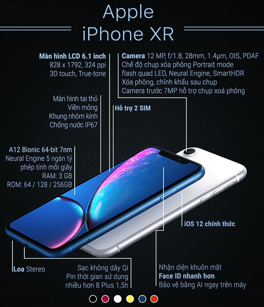 Apple iPhone XR 128GB Quốc Tế - KHÔI APPLE